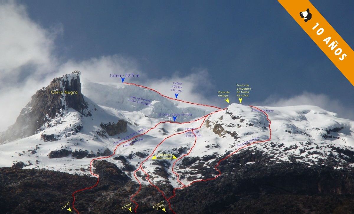 Diferentes rutas de la cara sur. Espolón Cerro Negro, Canaletas y Espolón sur.